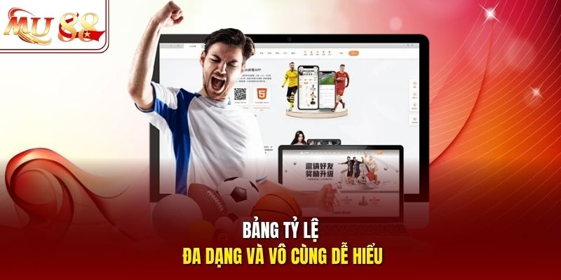 Bảng tỷ lệ đa dạng và vô cùng dễ hiểu